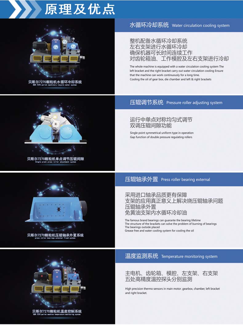 BSR-7系列高效妖精视频APP免费在线看