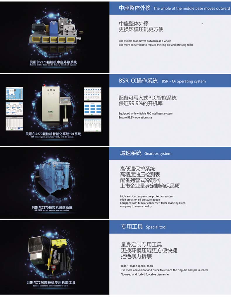 BSR-7系列高效妖精视频APP免费在线看